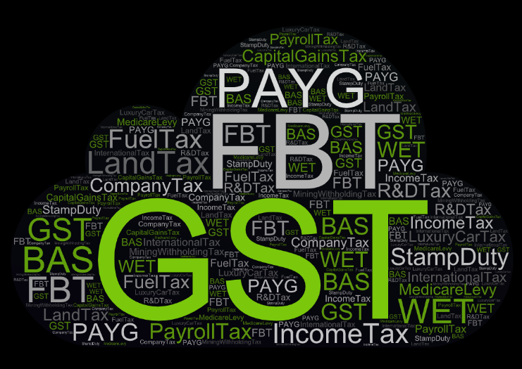 Tax word cloud