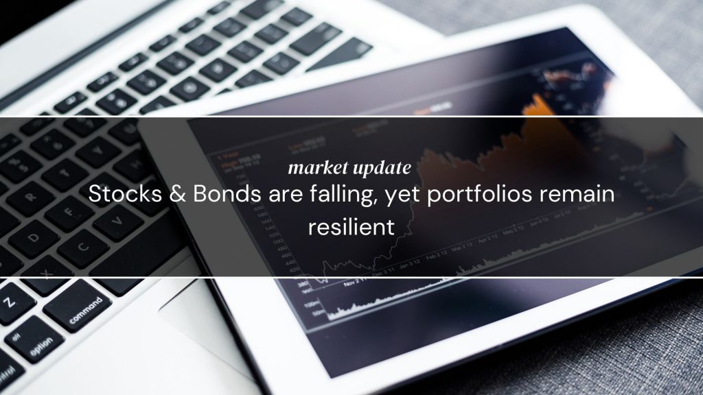 Stocks and bonds are falling, yet portfolios remain resilient